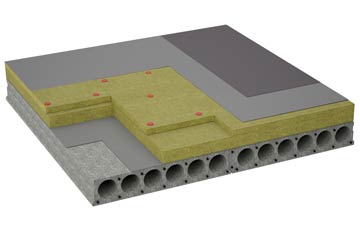 considerations of Skaill flat roofing insulation